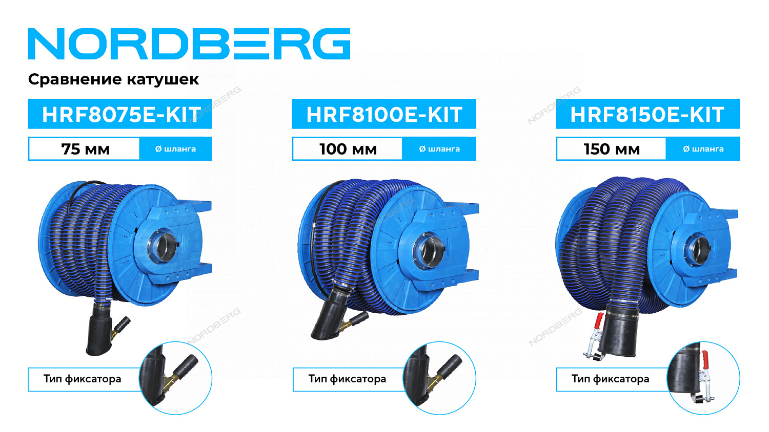 Катушка для сбора выхлопных газов с автоматическим приводом со шлангом L=8 м, D=150 мм и насадкой HRF8150E-KIT