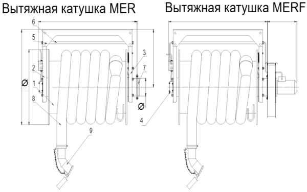 Моторизированная вытяжная катушка MER-P
